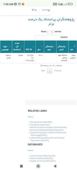 افتخاری دیگر در مرکز تحقیقات پیشگیری سوء مصرف مواد : (جناب آقای دکتر برهان منصوری در لیست دانشمندان پر استنادیک درصد دنیا قرار گرفت)